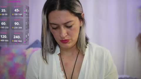 Snapshot of ellie_ramos chatting on July 18, 10:41 am Ellie Ramos online show from July 18, 10:41 am
