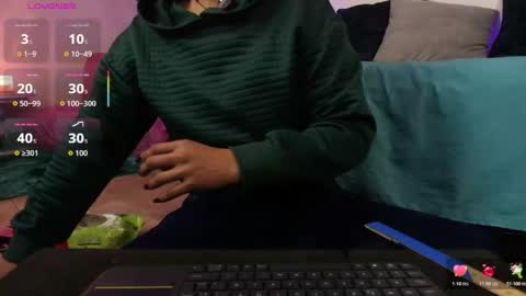 Snapshot of elliee1 chatting on February 4, 12:22 pm elliee1 online show from February 4, 12:22 pm