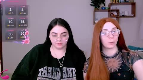 Ellie online show from February 22, 3:58 pm