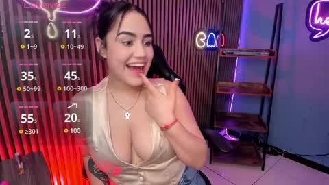 Snapshot of emily_roberts1 chatting on January 8, 9:10 am Emily online show from January 8, 9:10 am