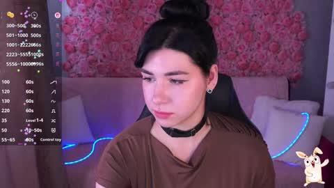 Snapshot of emilycandys chatting on May 7, 6:08 am Emy online show from May 7, 6:08 am