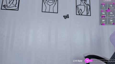 Snapshot of emilyrive chatting on January 20, 1:21 pm Emily online show from January 20, 1:21 pm