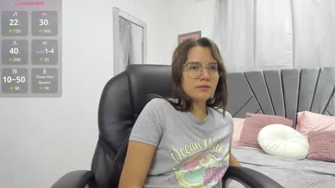 Snapshot of evelyn_2511 chatting on January 19, 1:01 pm Evelyn online show from January 19, 1:01 pm