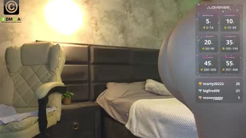 Snapshot of everoses chatting on January 5, 8:45 pm Eve Rose online show from January 5, 8:45 pm