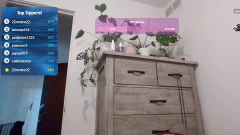 Snapshot of feetnymph chatting on February 6, 7:45 am Soley online show from February 6, 7:45 am