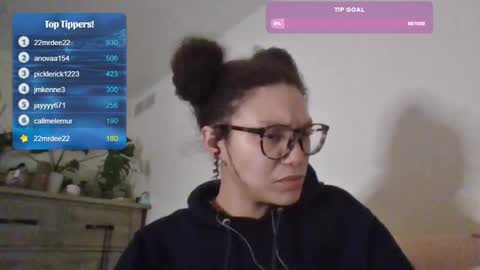 Snapshot of feetnymph chatting on February 10, 7:26 am Soley online show from February 10, 7:26 am