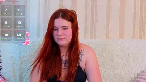 Snapshot of fiery_foxy chatting on June 22, 5:48 am Mabel online show from June 22, 5:48 am