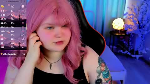 Snapshot of fillisfire chatting on May 6, 1:27 pm - online show from May 6, 1:27 pm