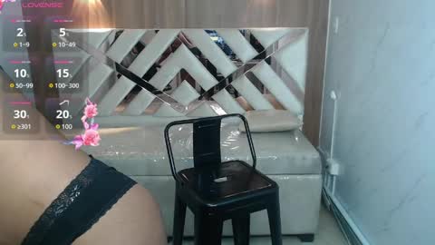 Snapshot of fioret_tx chatting on May 22, 3:57 am Online 800 to 1400 online show from May 22, 3:57 am