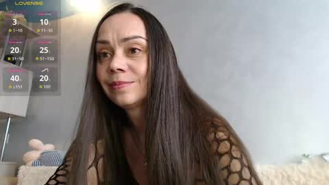 Snapshot of firesally_ chatting on May 5, 10:34 am ArinaimasCute online show from May 5, 10:34 am