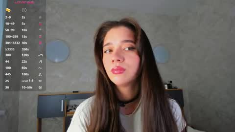 Snapshot of flirtykitty_ chatting on July 9, 5:00 am Emely online show from July 9, 5:00 am