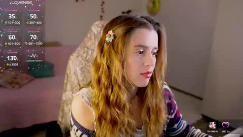 Snapshot of flonodo chatting on November 5, 9:20 am Eliza online show from November 5, 9:20 am