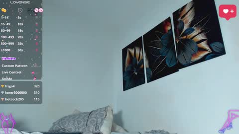 Angel im sissyboy online show from February 2, 3:28 pm