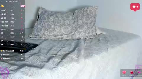 Angel im sissyboy online show from February 23, 4:57 pm