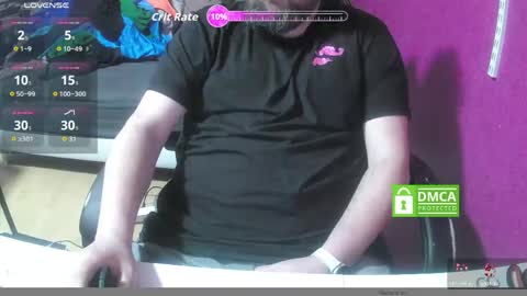 Snapshot of gaara680 chatting on April 1, 6:58 am gaara680 online show from April 1, 6:58 am