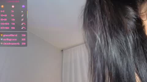 Gaby online show from April 14, 11:11 pm