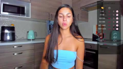 Snapshot of gabri_baby chatting on May 15, 5:20 pm The next stream in car 1 december 10pm time in France online show from May 15, 5:20 pm