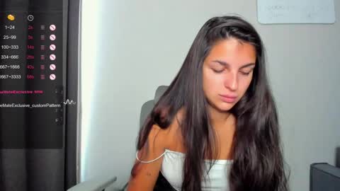 Snapshot of gabri_baby chatting on June 5, 6:52 am The next stream in car 1 december 10pm time in France online show from June 5, 6:52 am