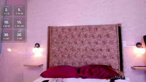  GABY DESIRE  online show from February 27, 12:10 am