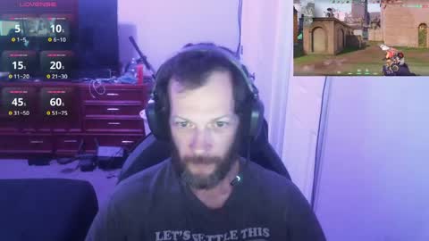 Snapshot of gamerman85 chatting on April 2, 2:42 am Gaming Couple online show from April 2, 2:42 am