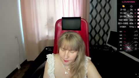 Snapshot of ganet469 chatting on July 7, 12:42 pm Janette online show from July 7, 12:42 pm