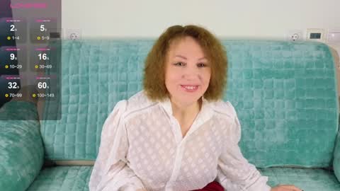 Snapshot of gardner_ava chatting on January 27, 6:30 am Ava online show from January 27, 6:30 am