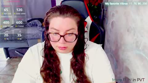 Snapshot of ginger_grayy chatting on June 19, 9:35 am Alexa here online show from June 19, 9:35 am