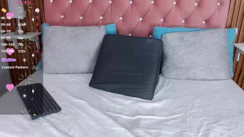 Snapshot of gissellsaenz chatting on May 16, 8:18 pm Gissell Saenz online show from May 16, 8:18 pm