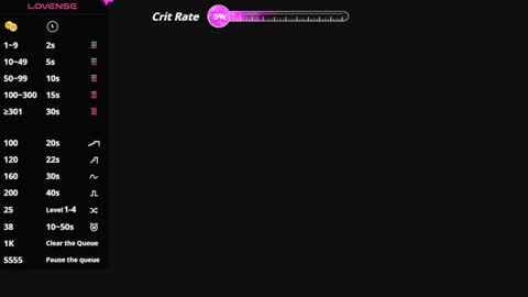 glamwtigress online show from January 13, 11:15 am