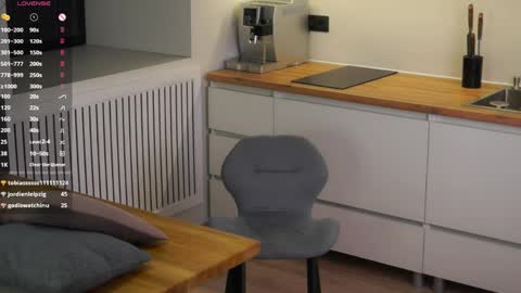 Kelly online show from April 19, 6:10 pm