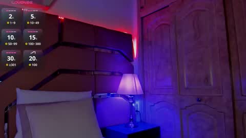 greidy_baker online show from February 14, 3:36 am