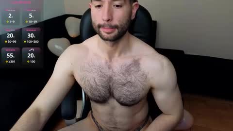 hairyncuteass online show from February 8, 1:25 pm