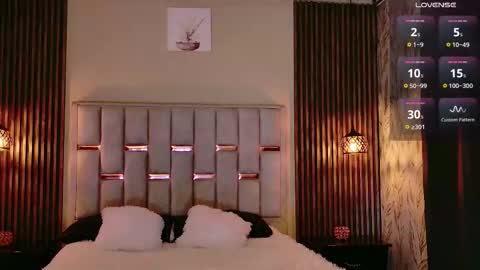 Hanzking01 online show from January 10, 4:20 pm