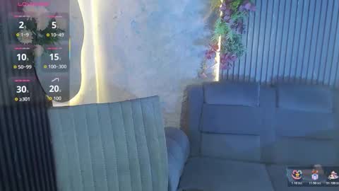 Sara online show from January 9, 7:59 pm