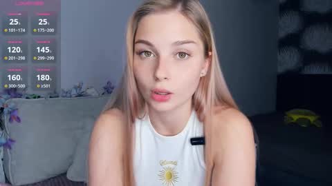 Snapshot of hidden_charm chatting on October 7, 3:42 pm Elizabeth online show from October 7, 3:42 pm