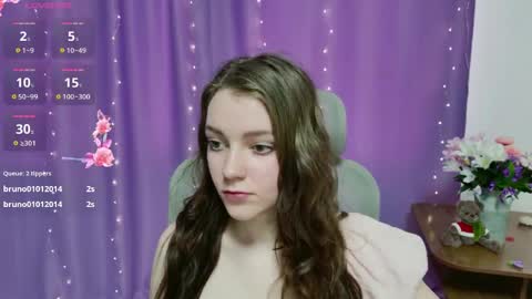 Snapshot of holly_kittenss chatting on May 18, 2:12 pm Lana online show from May 18, 2:12 pm