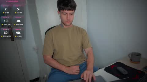 Snapshot of honestandrew chatting on April 21, 7:06 pm Andrew online show from April 21, 7:06 pm