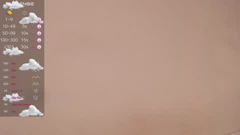 Snapshot of honey__tea chatting on January 19, 2:38 pm Lisa online show from January 19, 2:38 pm