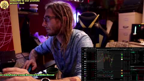 Honey and Bear online show from December 17, 3:49 pm