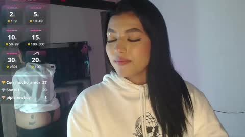 Snapshot of hot_kendall_ chatting on January 14, 7:06 am K E N D A L L online show from January 14, 7:06 am