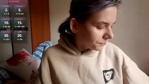 Aurora online show from April 19, 5:07 am