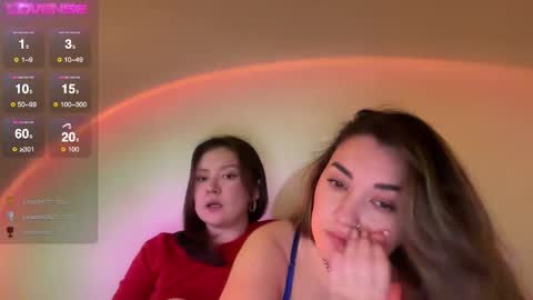 Snapshot of indikaflower chatting on February 14, 1:02 am Indika Flower online show from February 14, 1:02 am