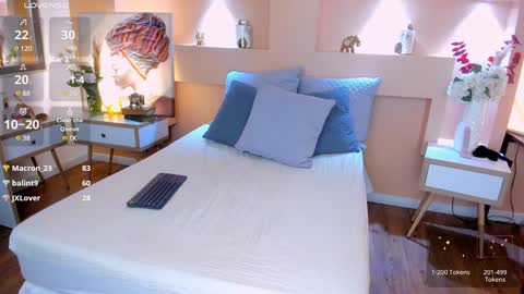 Iriss  online show from January 7, 4:48 pm