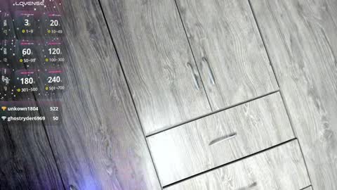 Snapshot of isabella_sea chatting on January 7, 4:50 am Isabella Sea online show from January 7, 4:50 am