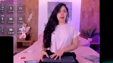 Snapshot of isabella_winkler chatting on April 28, 11:04 am isabella_winkler online show from April 28, 11:04 am
