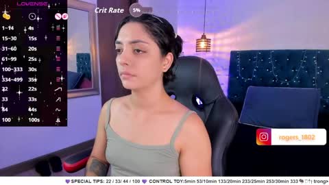 isabel  online show from April 13, 5:07 pm