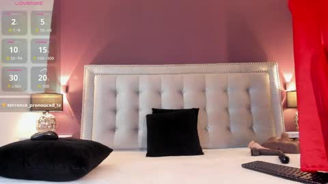 Snapshot of issyrosse chatting on May 15, 11:50 am Isabelle online show from May 15, 11:50 am
