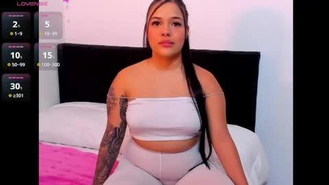 Snapshot of itahisa_sweet chatting on May 11, 1:11 am Itahisa sweet online show from May 11, 1:11 am