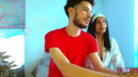 JACOB  ROBIN online show from January 30, 3:40 pm