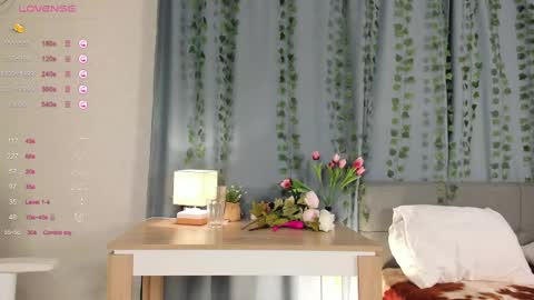 janetfletcher online show from February 26, 7:38 pm